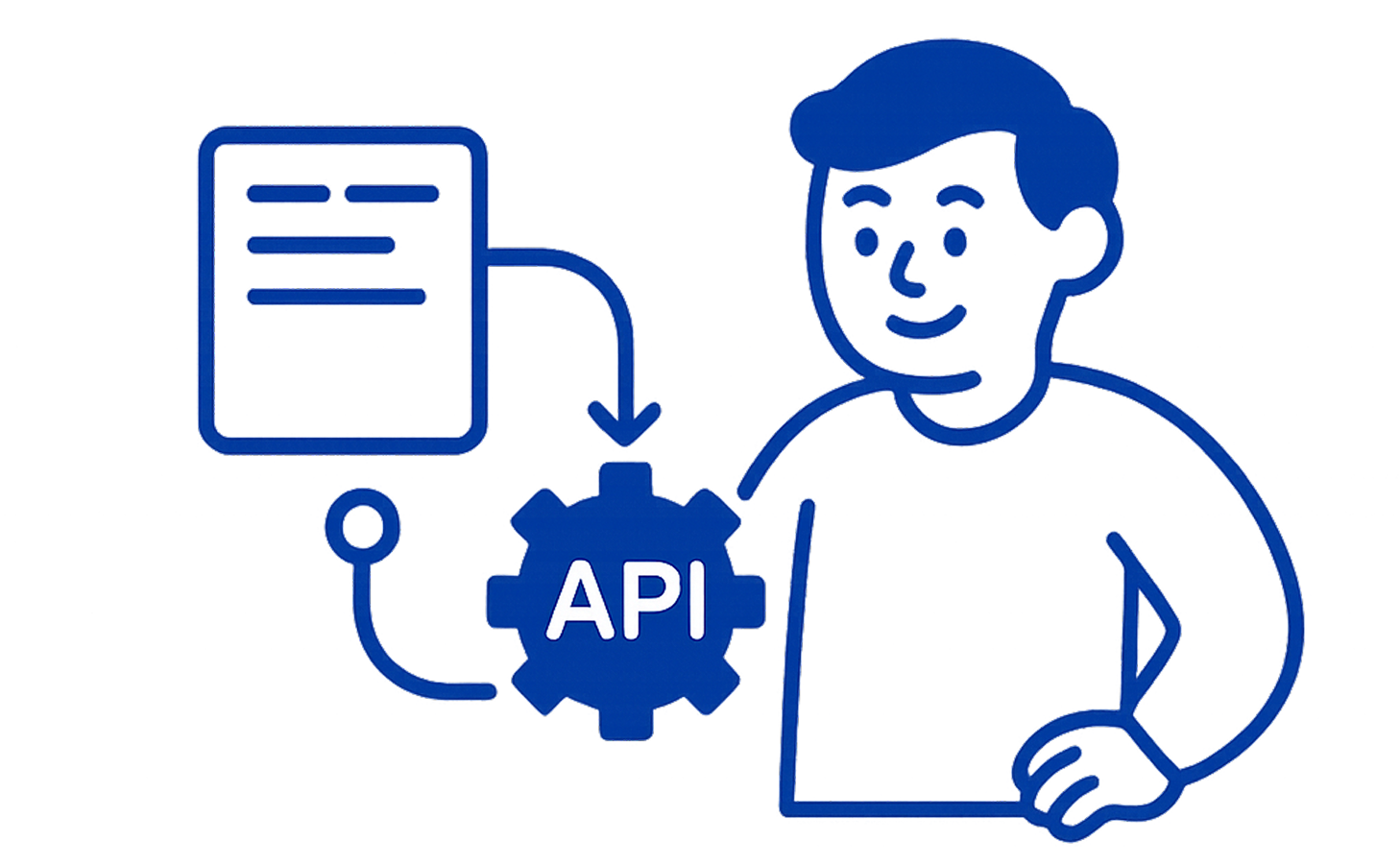 Otomatisasi dengan API